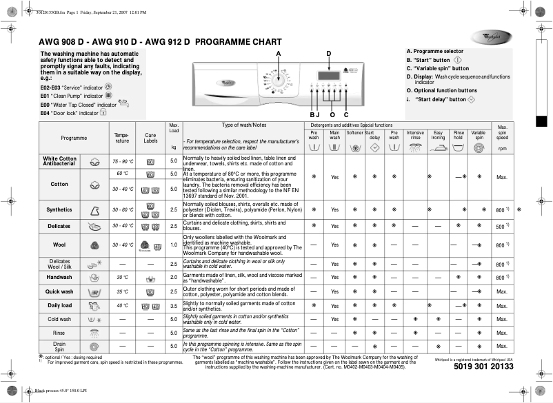 Página 1 del manual Manual de usuario Whirlpool AWG 910 D