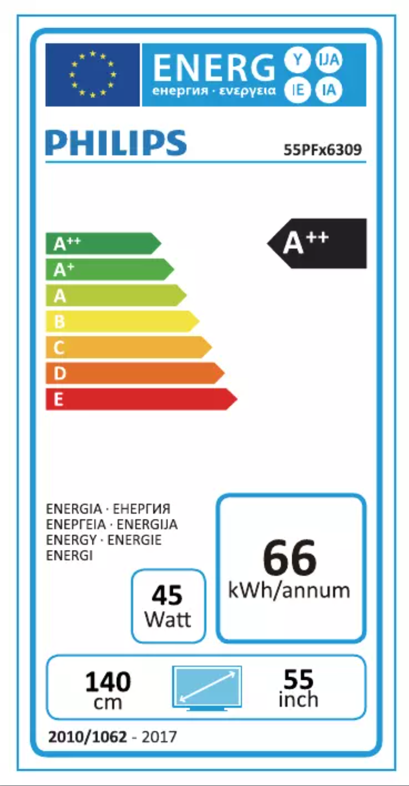 Page 1 of the manual Energy Label Philips 55PFK6309