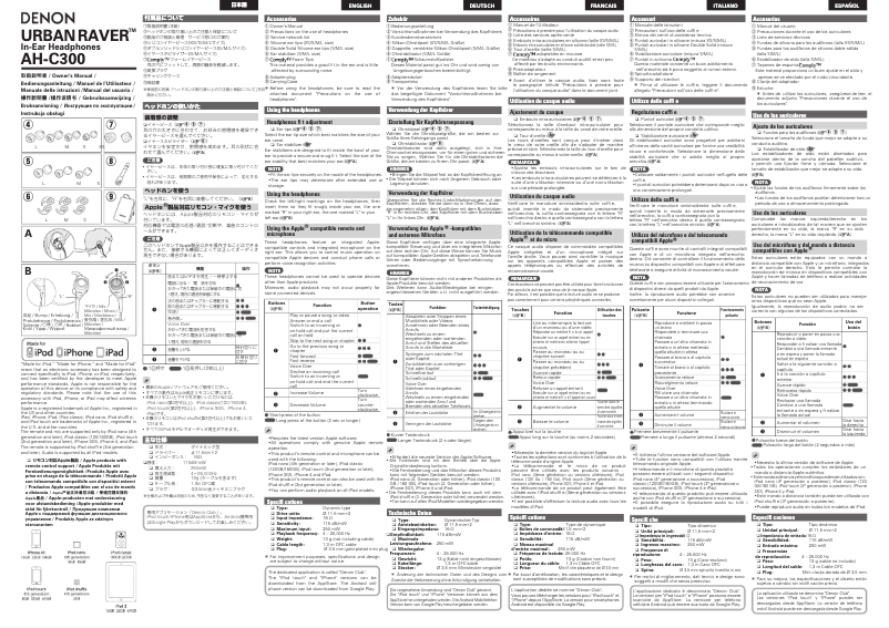 Page 1 de la notice Manuel utilisateur Denon AH-C301