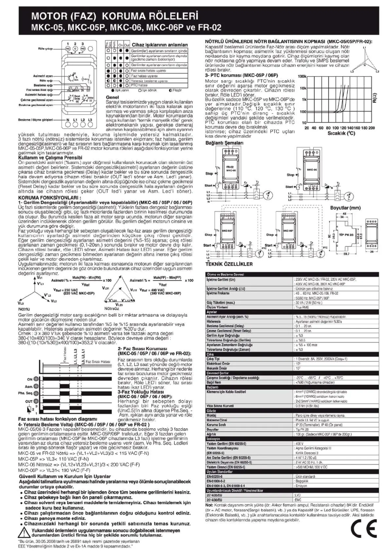 Page 1 de la notice Guide d'installation ENTES MKC-06P