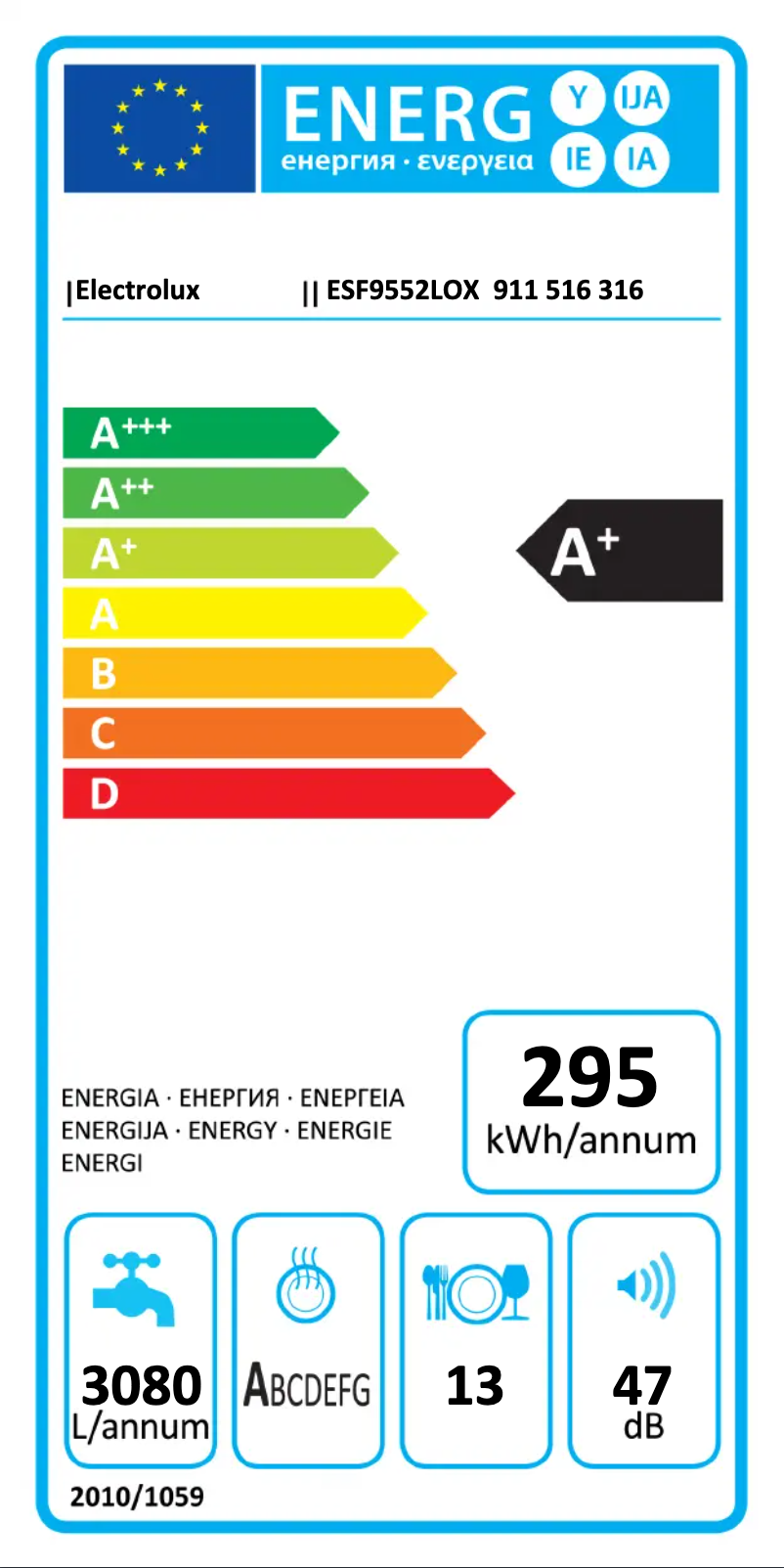 Página 1 del manual Etiqueta energética Electrolux ESF9552LOX