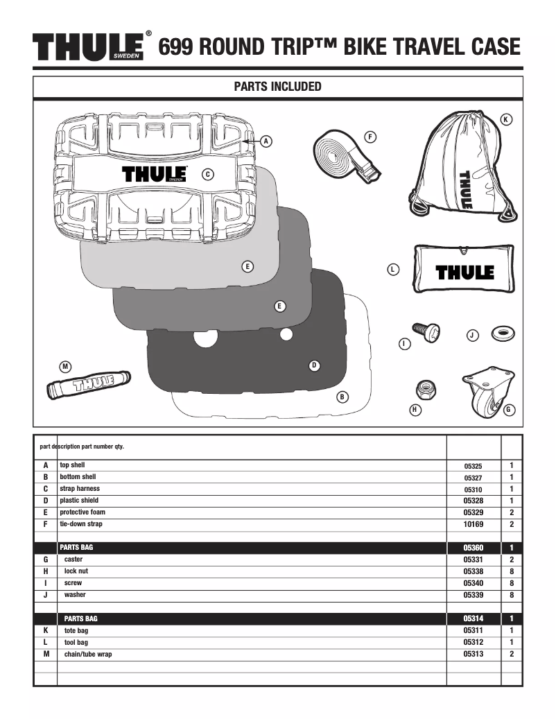 Page 1 of the manual User Manual Thule Round Trip 699