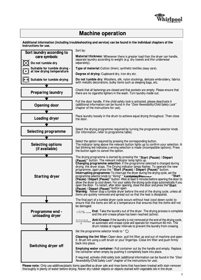 Página 1 del manual Manual de usuario Whirlpool WTA C