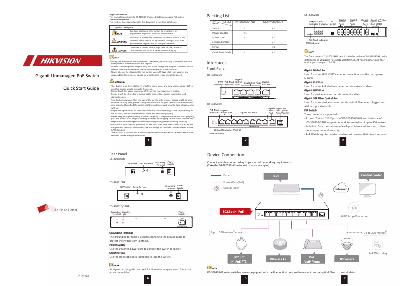 Page 1 of the manual User Manual Hikvision DS-3E0528HP-E