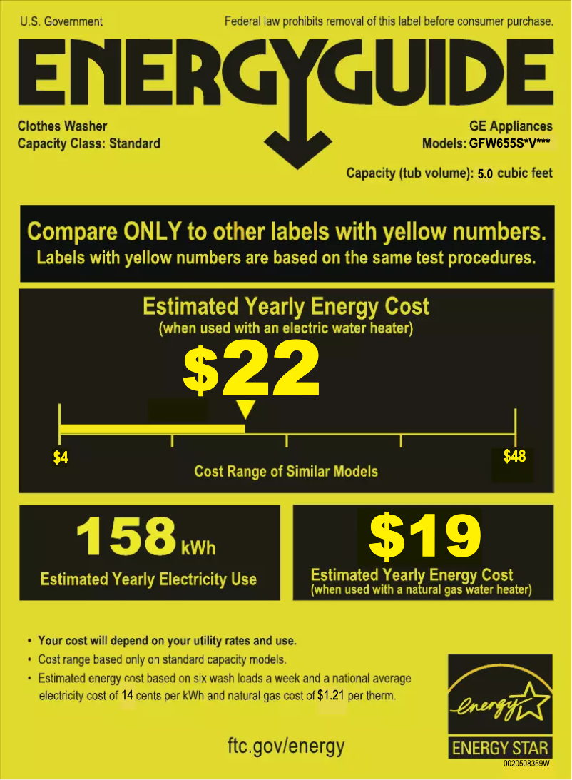 Page 1 of the manual Energy Label GE GFW655SSVWW
