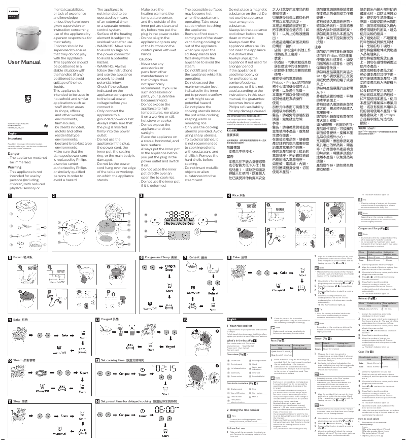 Page 1 de la notice Manuel utilisateur Philips Viva Collection HD3070