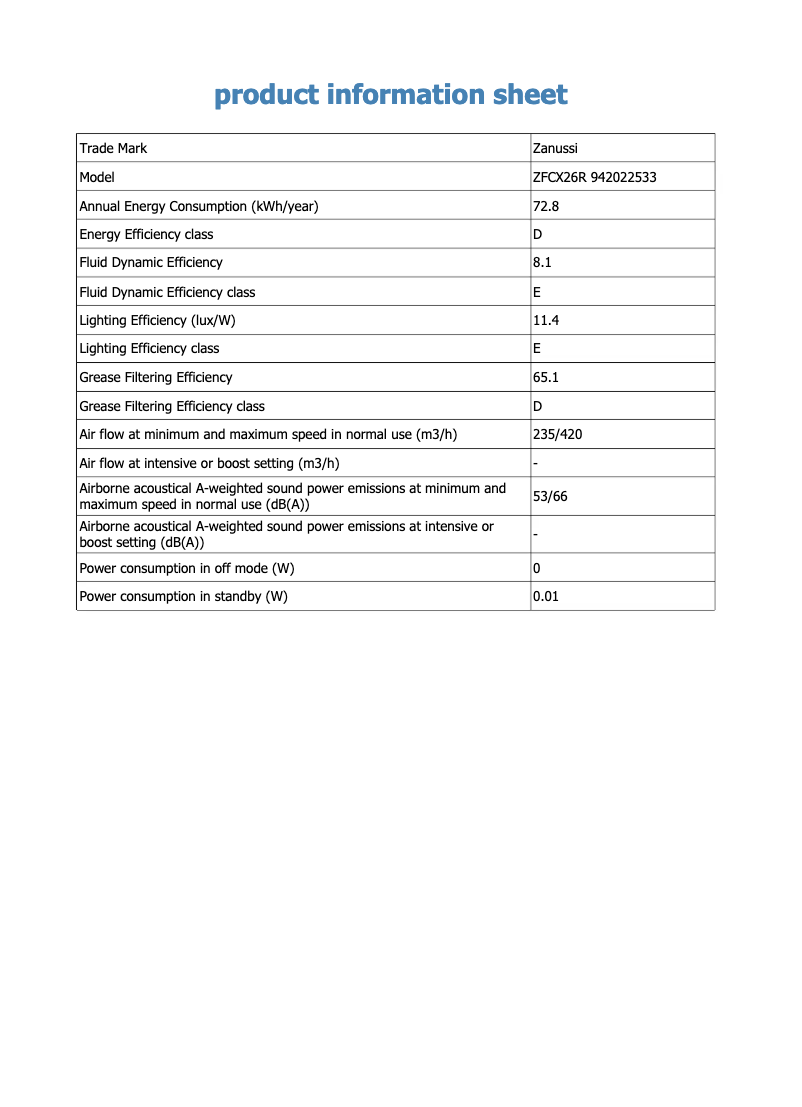 Page 1 de la notice Fiche technique Zanussi ZFCX26R