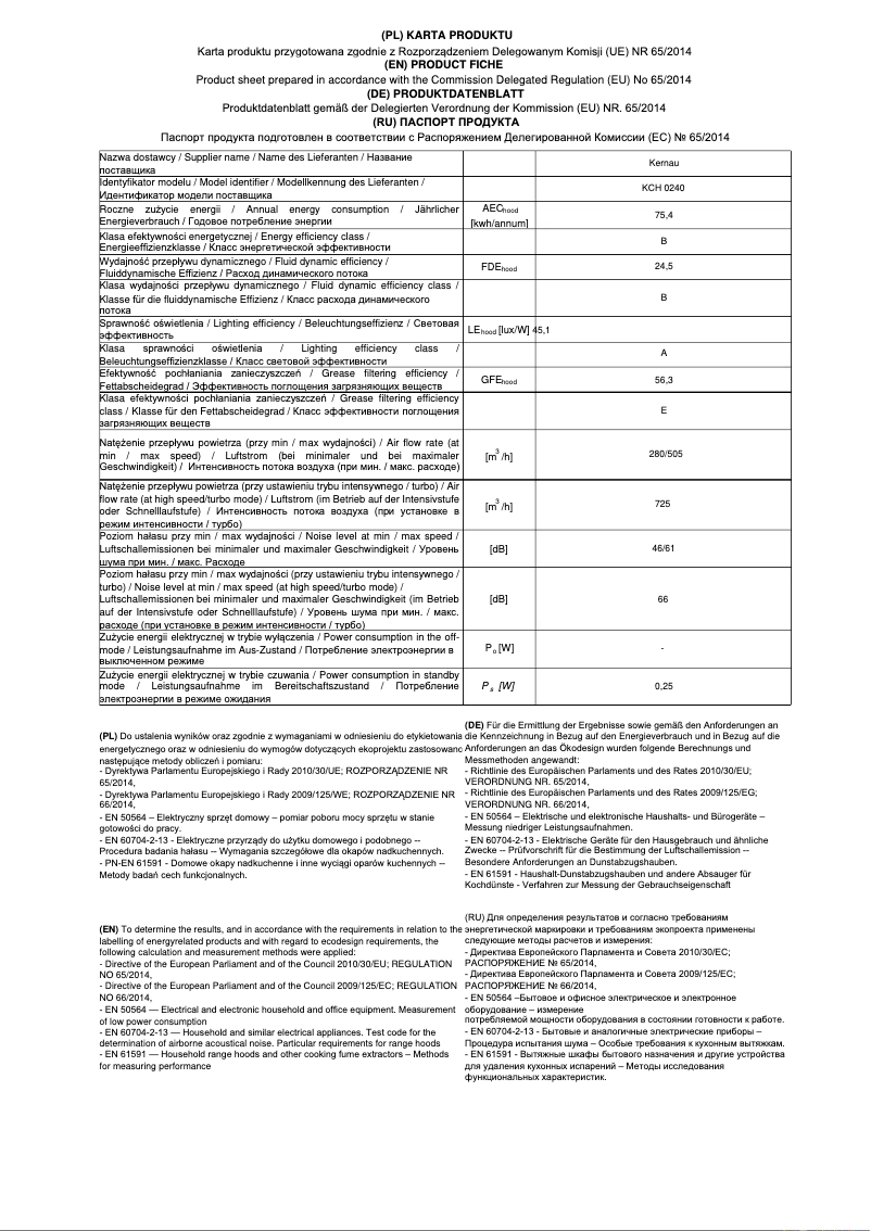 Page 1 de la notice Fiche technique Kernau KCH 0240 B