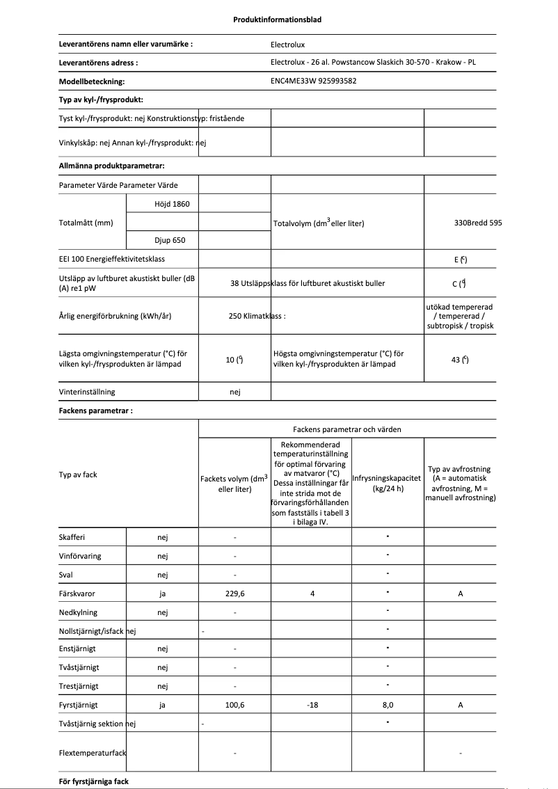Página 1 del manual Manual de usuario Electrolux ENC4ME33W