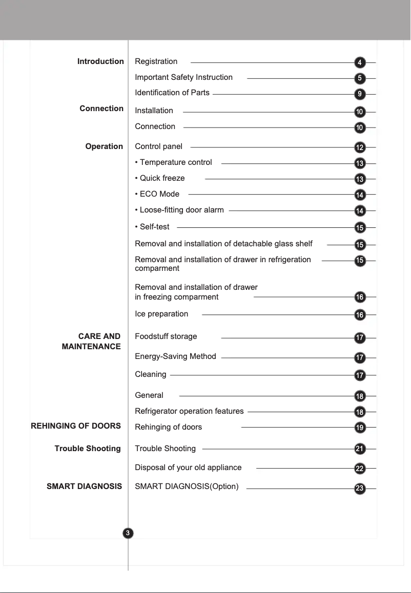 Page 1 de la notice Manuel utilisateur LG GC-B449SLQW