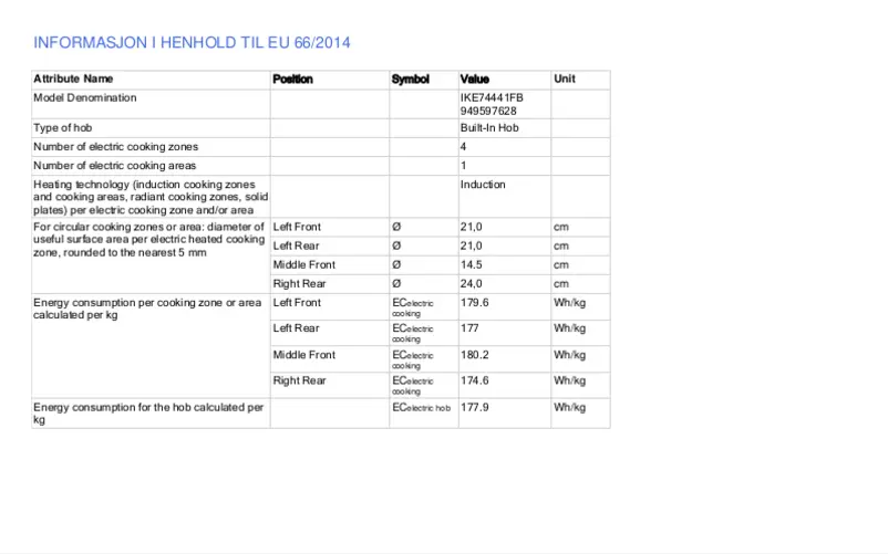 Page 1 de la notice Fiche technique AEG IKE74441FB