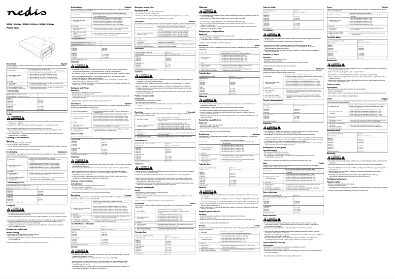 Page 1 de la notice Manuel utilisateur Nedis UPBK20000BK