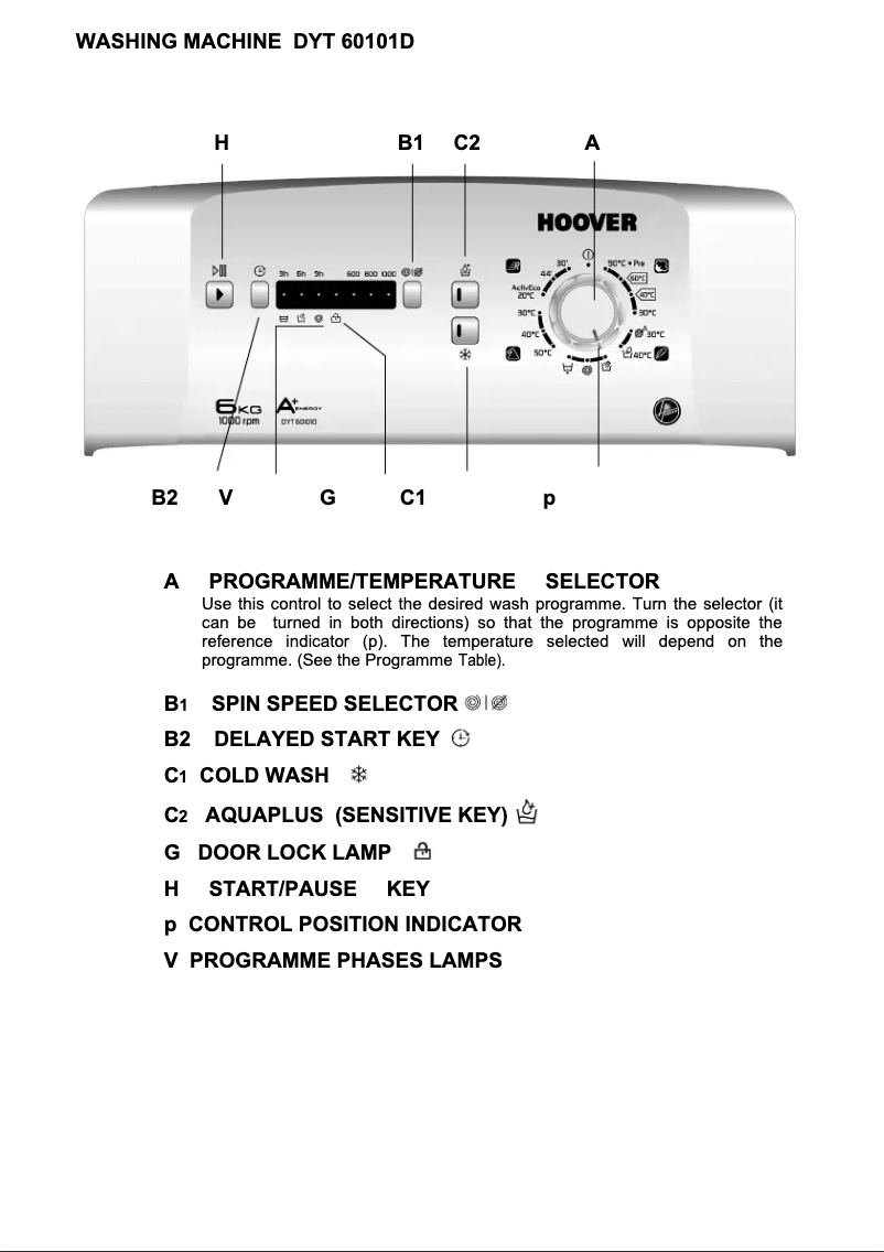 Page 1 de la notice Manuel utilisateur Hoover DYT 60101D/1-S