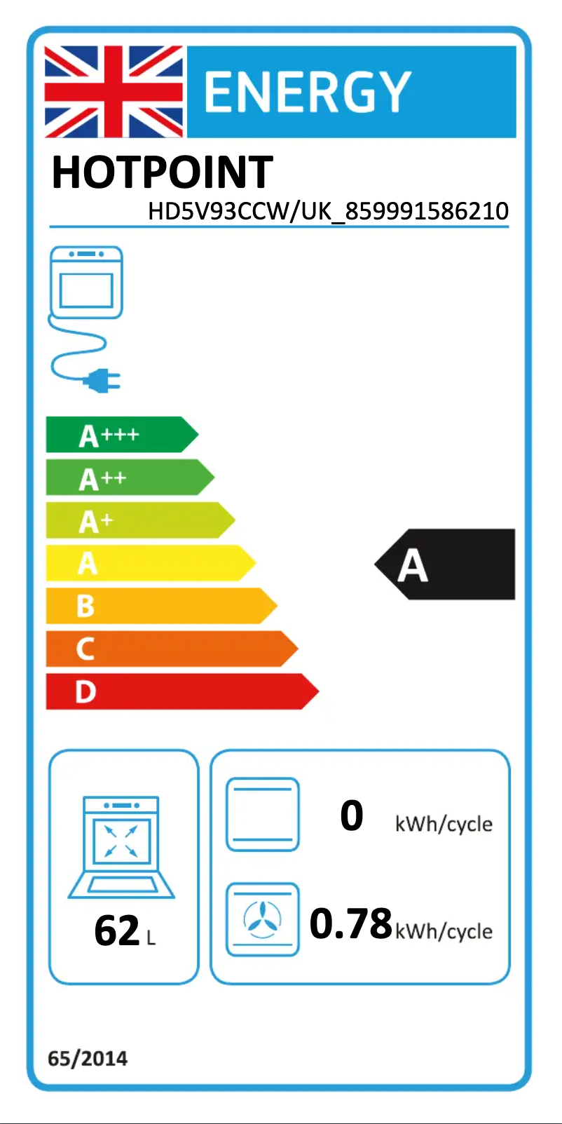 Página 1 del manual Etiqueta energética Hotpoint HD5V93CCW/UK