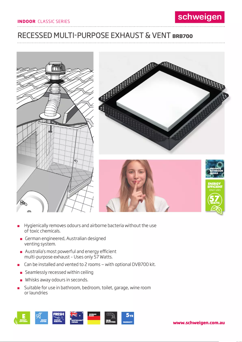 Página 1 del manual Ficha técnica Schweigen BRB700