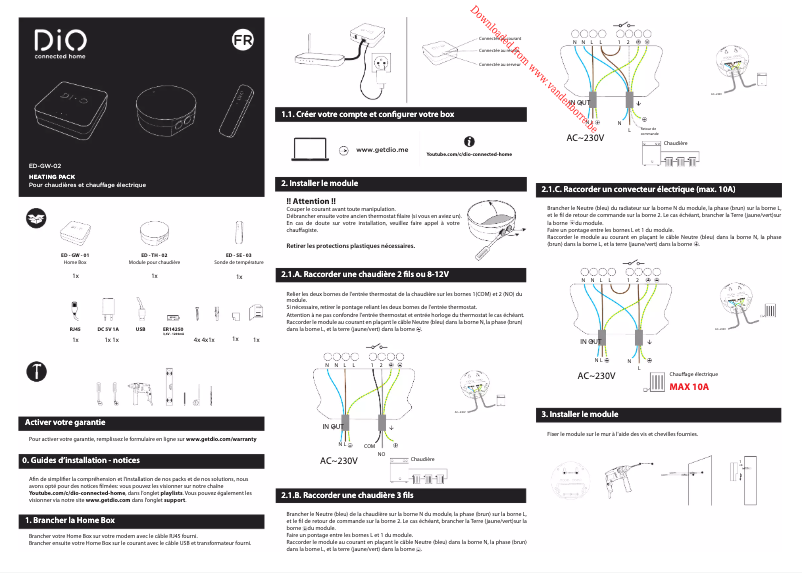 Page 1 of the manual User Manual DiO ED-GW-02