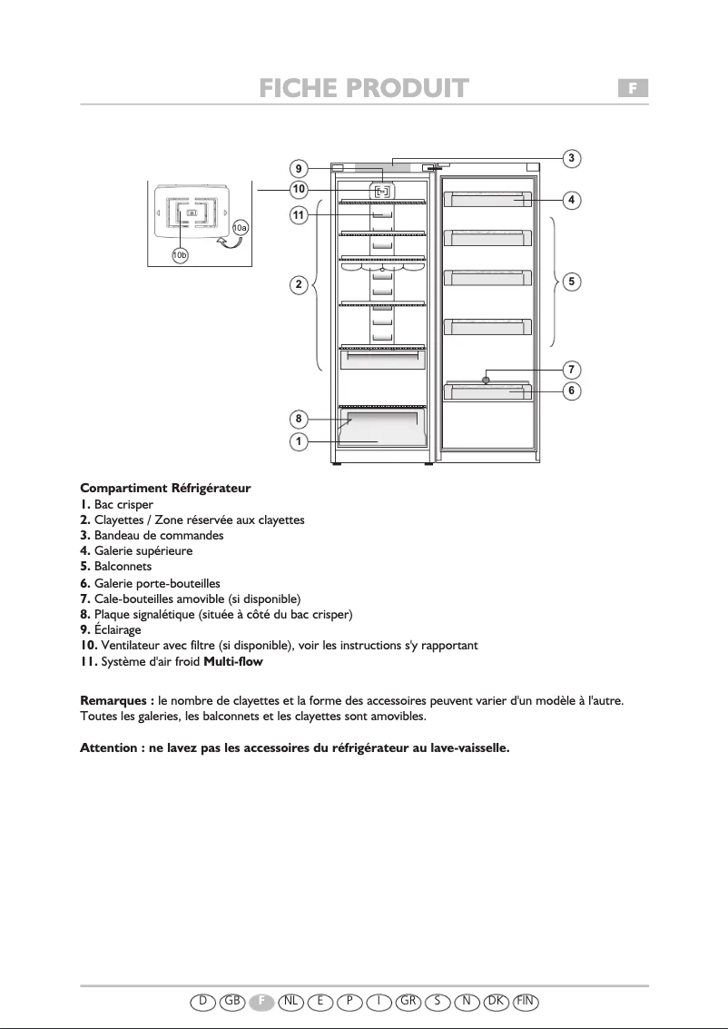 Página 1 del manual Manual de usuario Whirlpool WME18662 DFCX