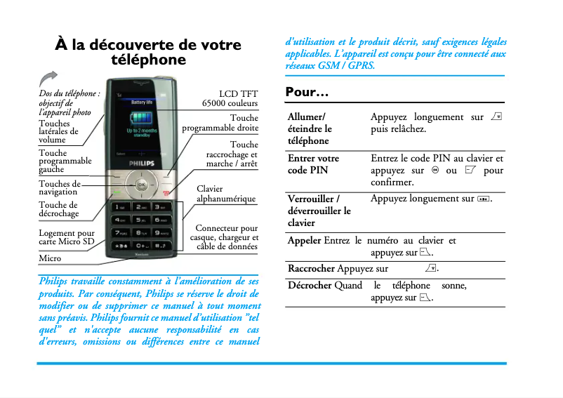 Page 1 de la notice Manuel utilisateur Philips CTX501BRN