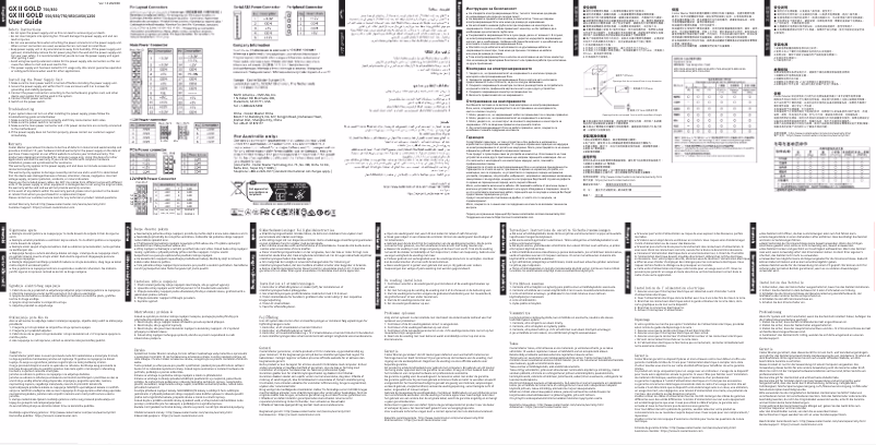 Page 1 de la notice Manuel utilisateur Cooler Master GX II Gold 850