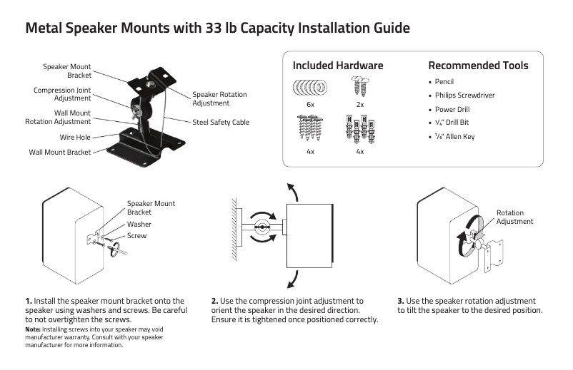 Page 1 de la notice Manuel utilisateur Fluance SM10