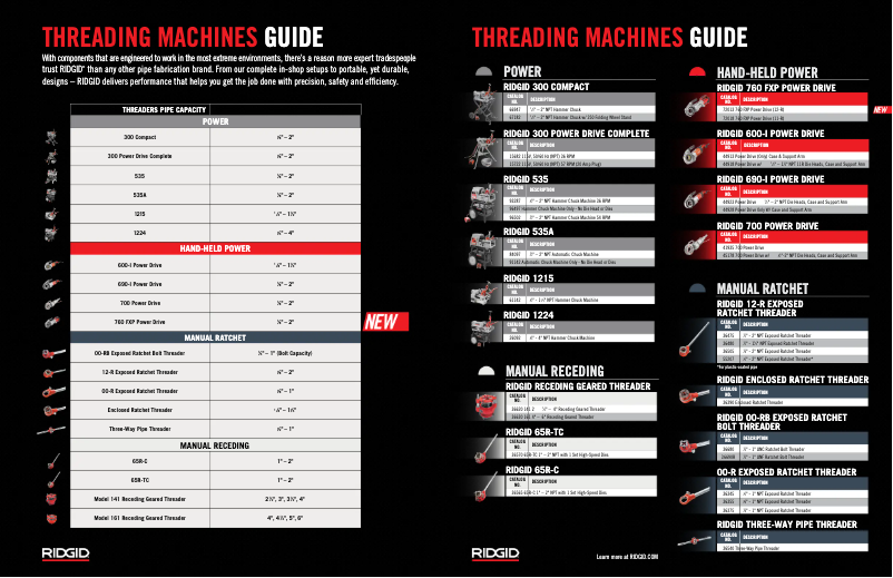 Page 1 de la notice Brochure Ridgid 12-R