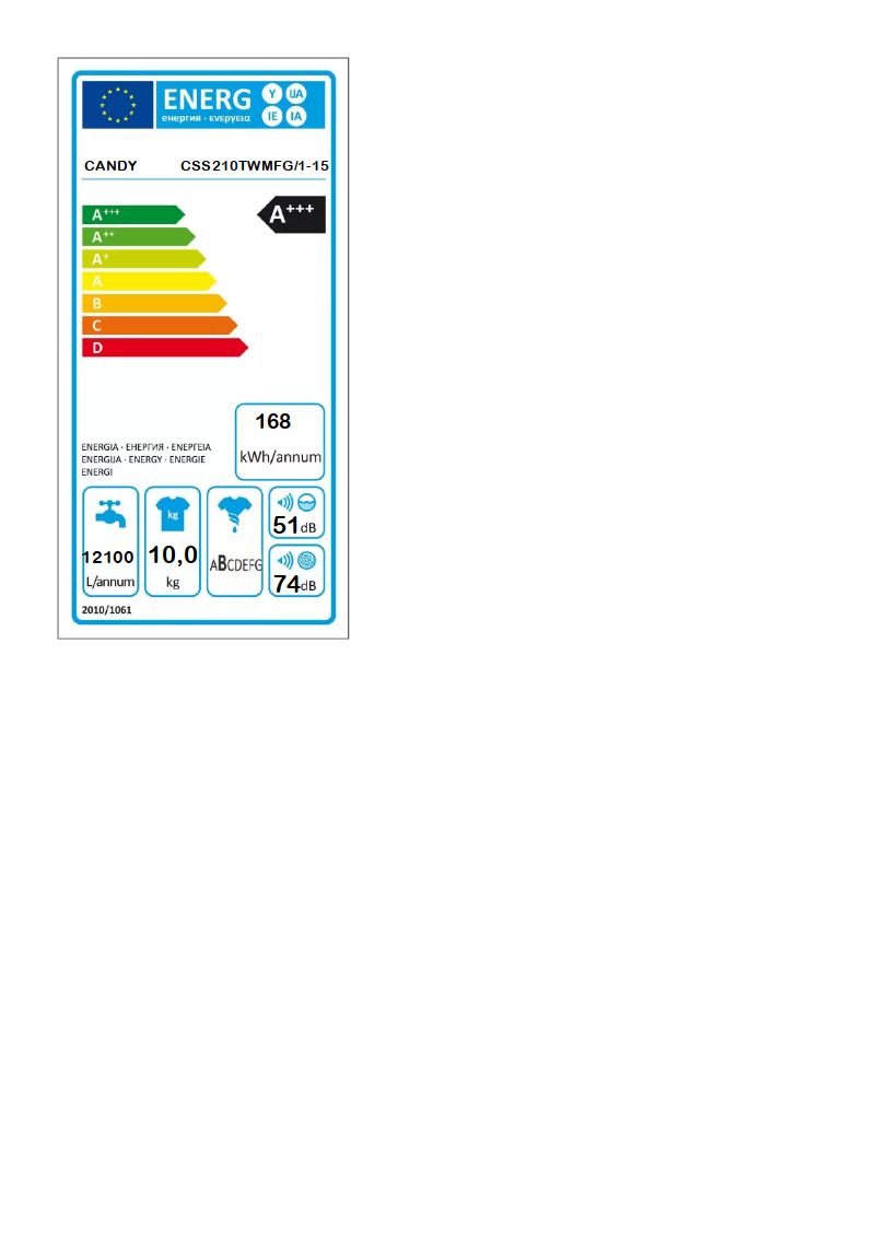 Page 1 de la notice Label énergétique Candy CSS210TWMFG/1-15