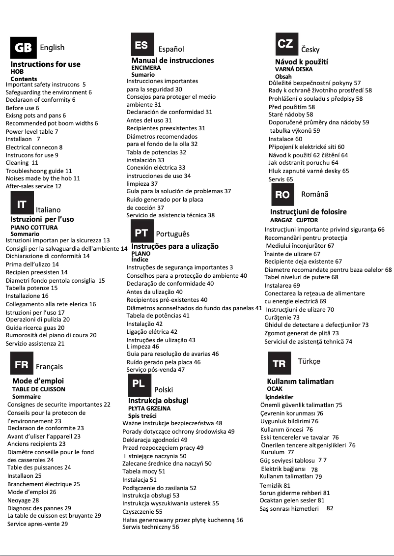 Page 1 de la notice Manuel utilisateur Hotpoint IKIA 640 F