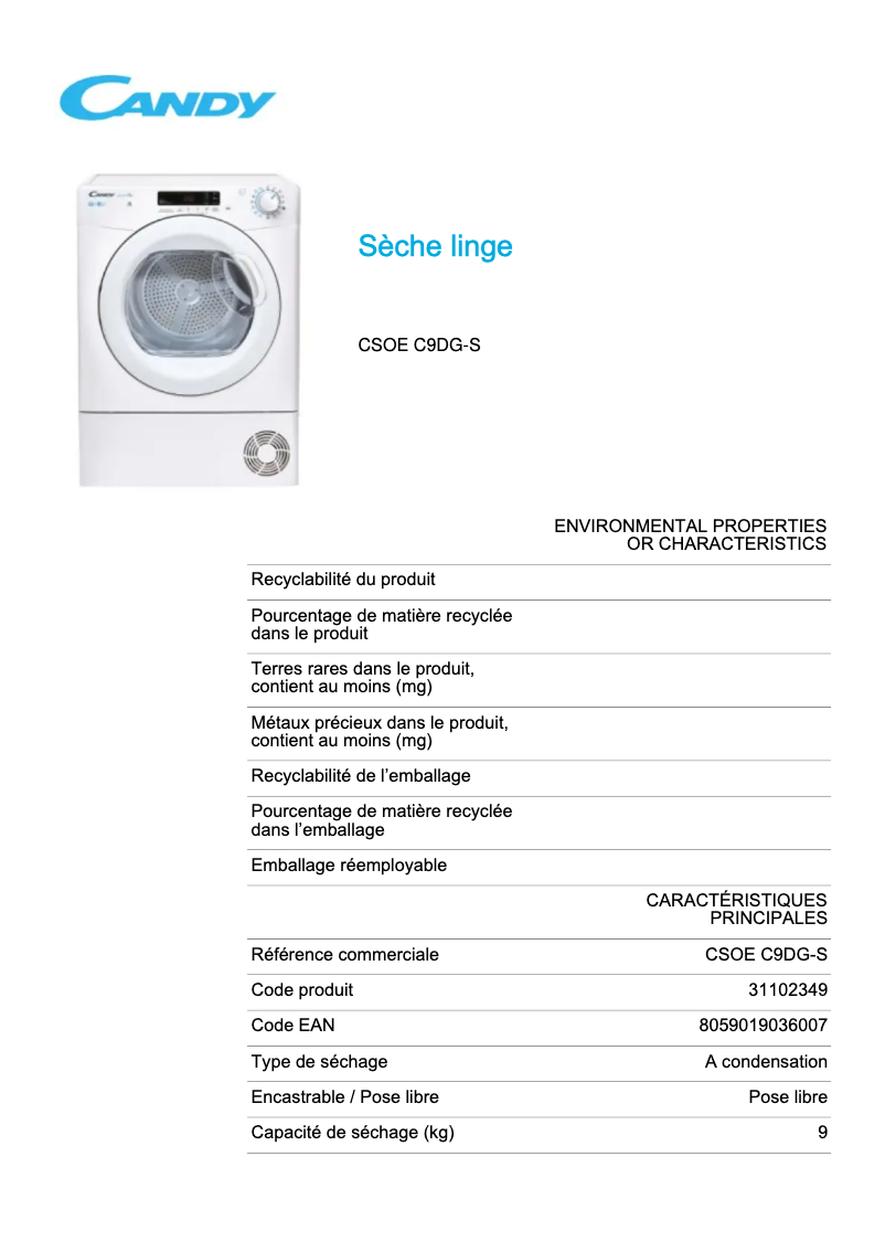 Página 1 del manual Ficha técnica Candy CSOE C9DG-S