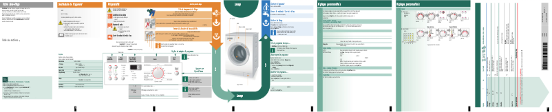Página 1 del manual Manual de usuario Bosch WAP28390FF