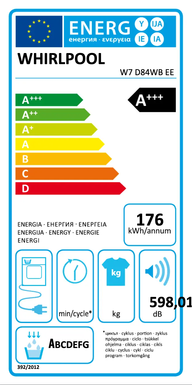Página 1 del manual Etiqueta energética Whirlpool W7 D84WB EE