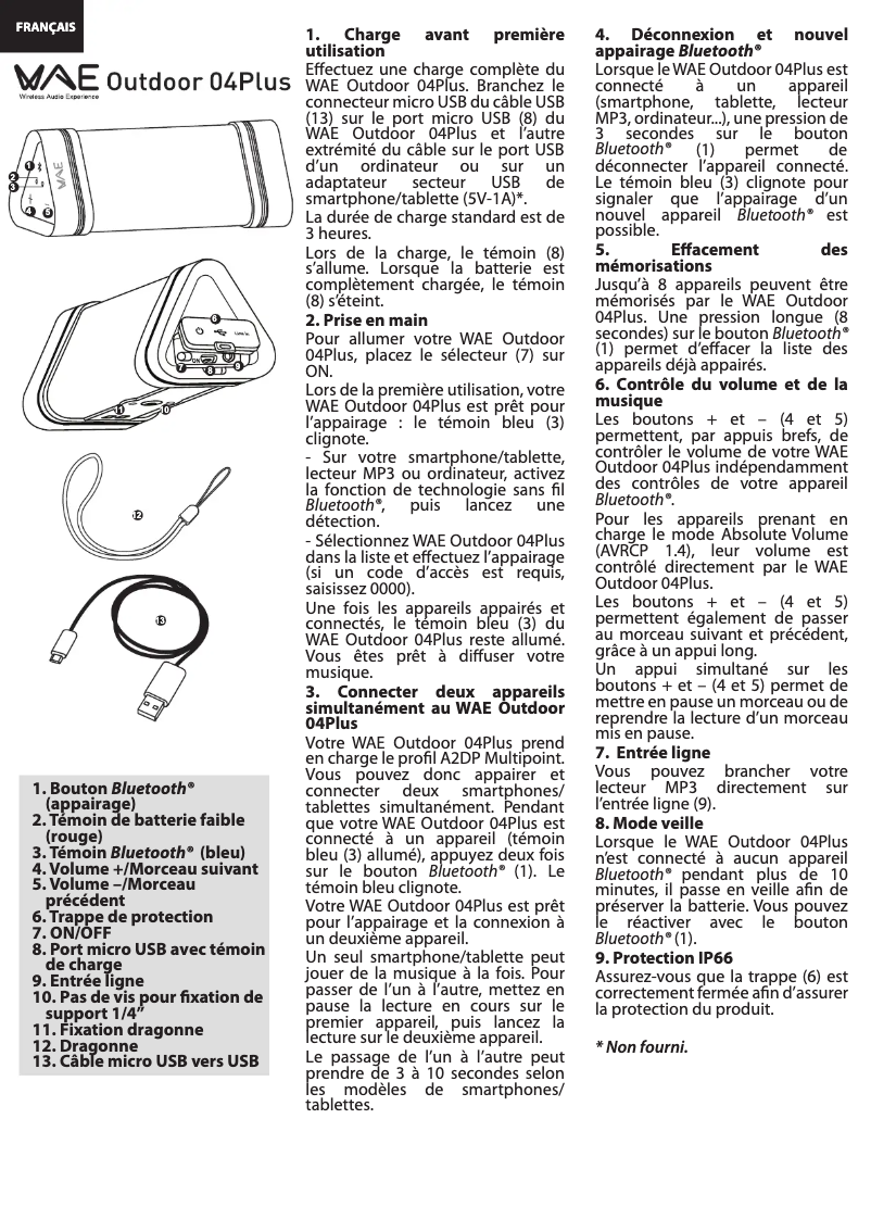 Page 1 de la notice Manuel utilisateur Hercules WAE Outdoor 04Plus