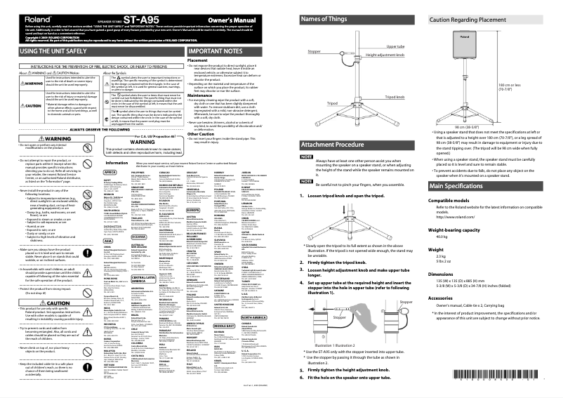 Page 1 of the manual User Manual Roland ST-A95