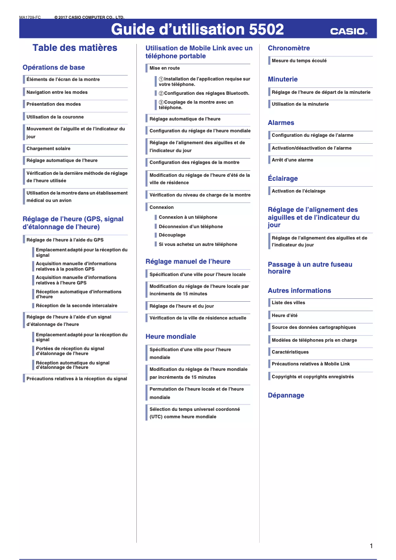 Image de la première page du manuel de l'appareil 5502