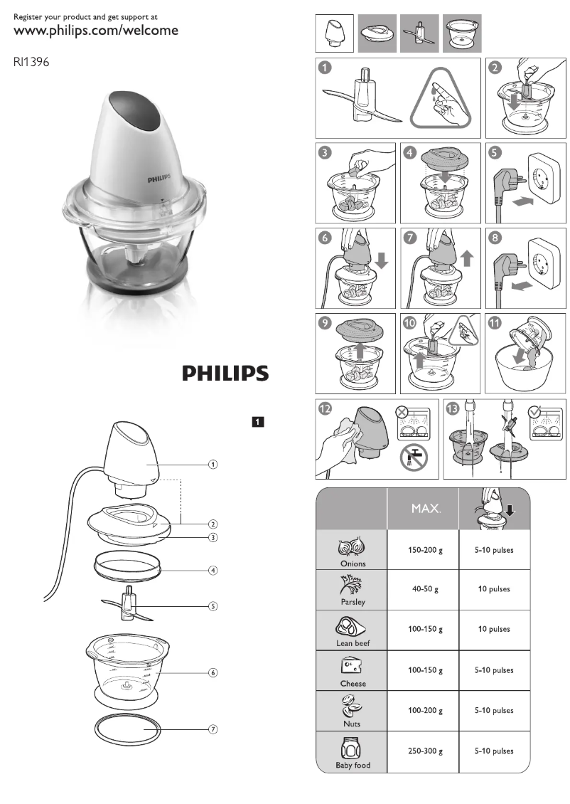Página 1 del manual Manual de usuario Philips Walita RI1396