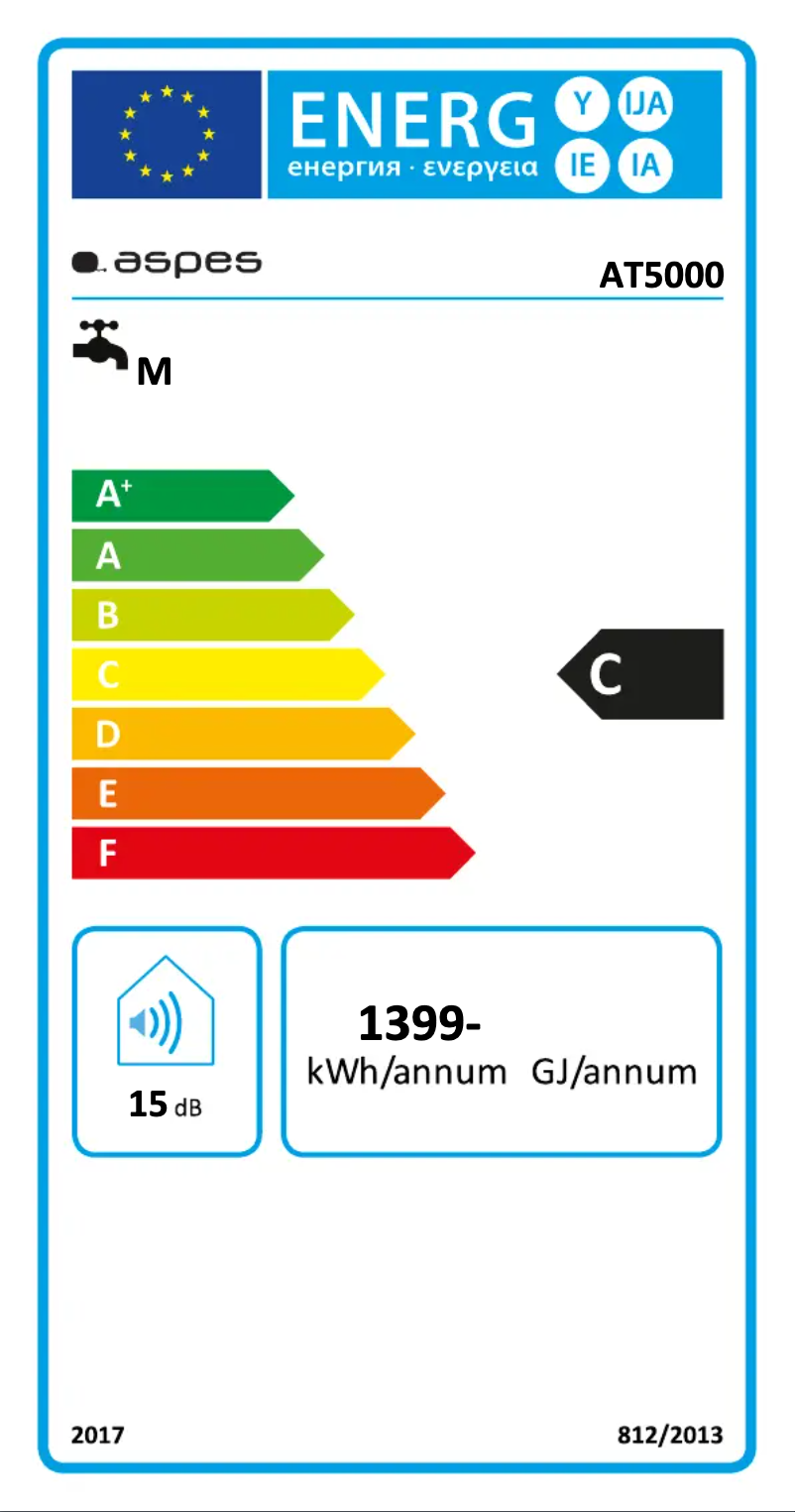 Página 1 del manual Etiqueta energética Aspes AT5000