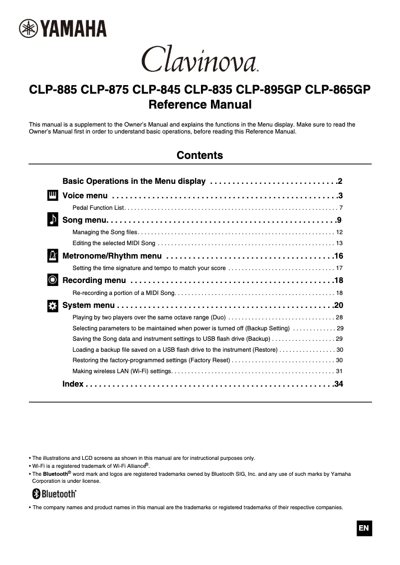 Page 1 de la notice Manuel utilisateur Yamaha Clavinova CLP-845