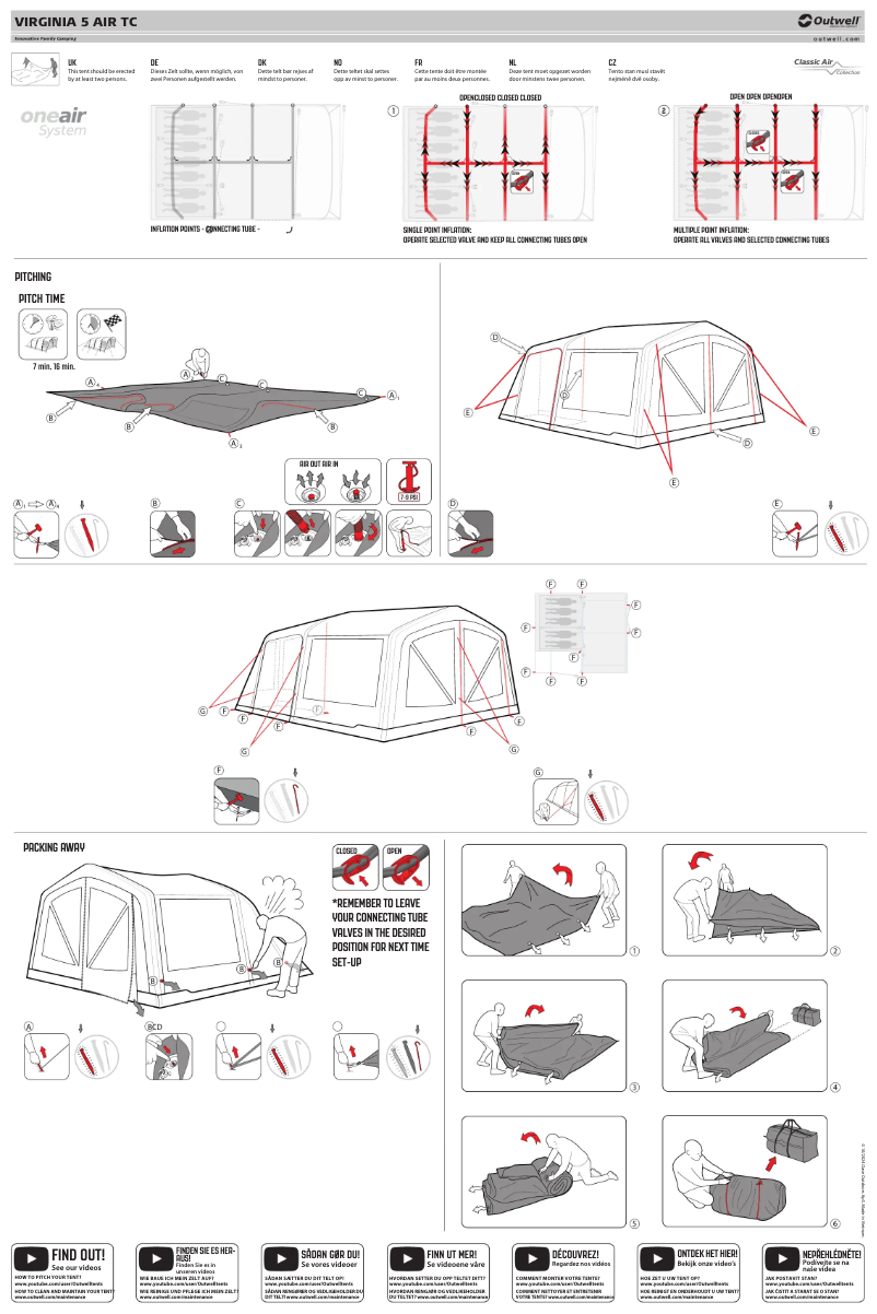 Page 1 de la notice Manuel utilisateur Outwell Virginia 5 Air TC