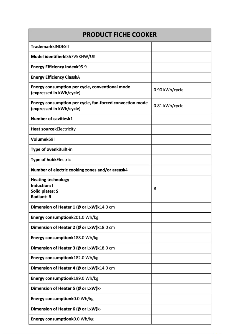 Image de la première page du manuel de l'appareil IS67V5KHW/UK