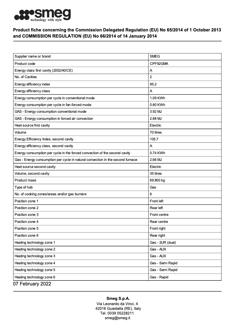 Página 1 del manual Folleto Smeg CPF92GMA