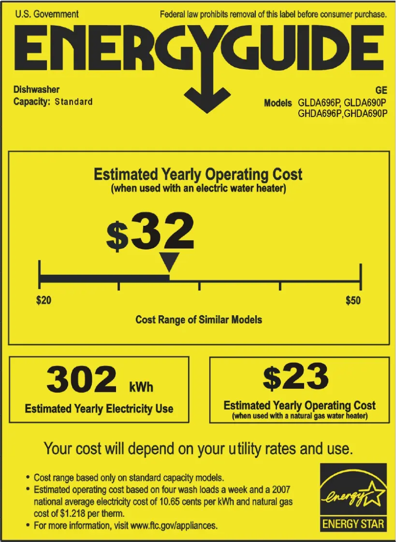 Page 1 de la notice Label énergétique GE Adora GHDA690PWW
