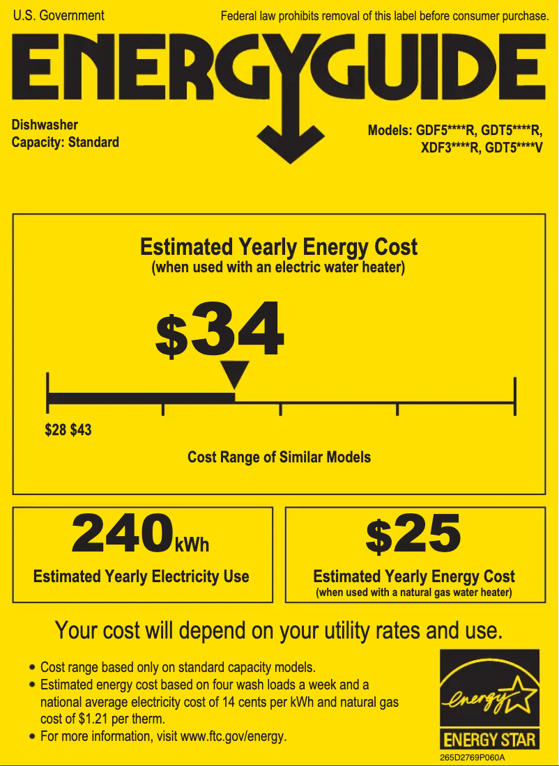 Page 1 of the manual Energy Label GE GDF510PGRBB
