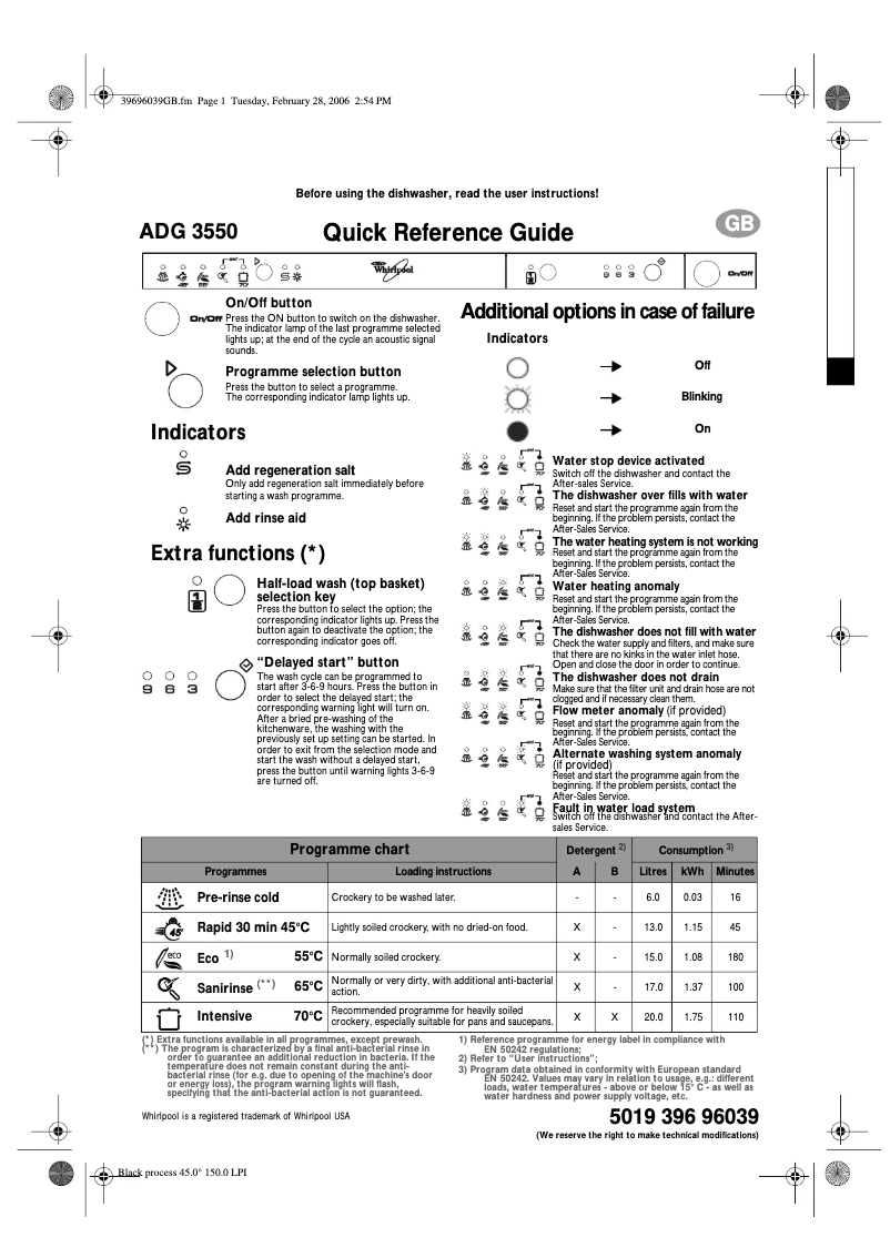 Page 1 de la notice Manuel utilisateur Whirlpool ADG 3550