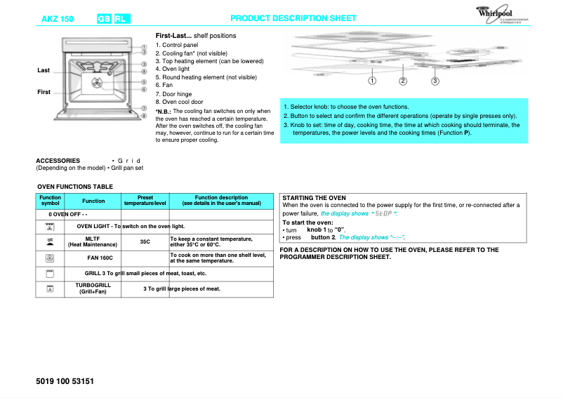 Página 1 del manual Manual de usuario Whirlpool AKZ 152