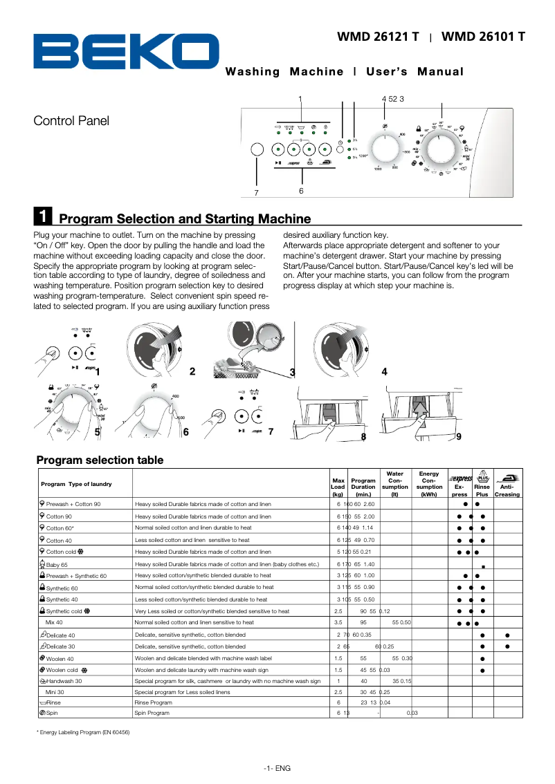Page 1 de la notice Manuel utilisateur Beko WMD 26101 T