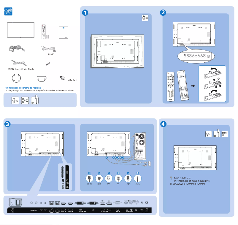 Page n°1 - Guide de démarrage rapide Philips Signage Solutions 55BDL3202H