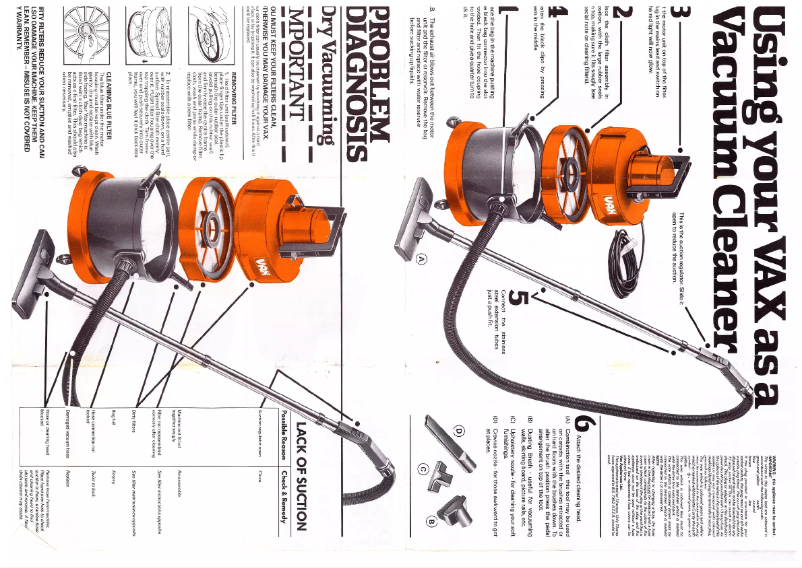 Página 1 del manual Manual de usuario Vax 121