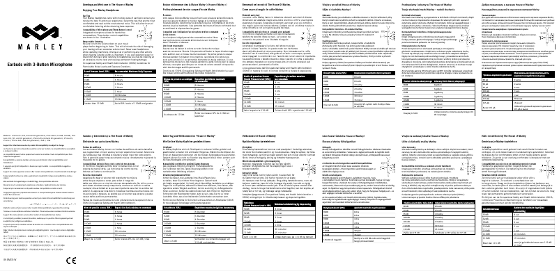 Image de la première page du manuel de l'appareil Zion EM-FE020