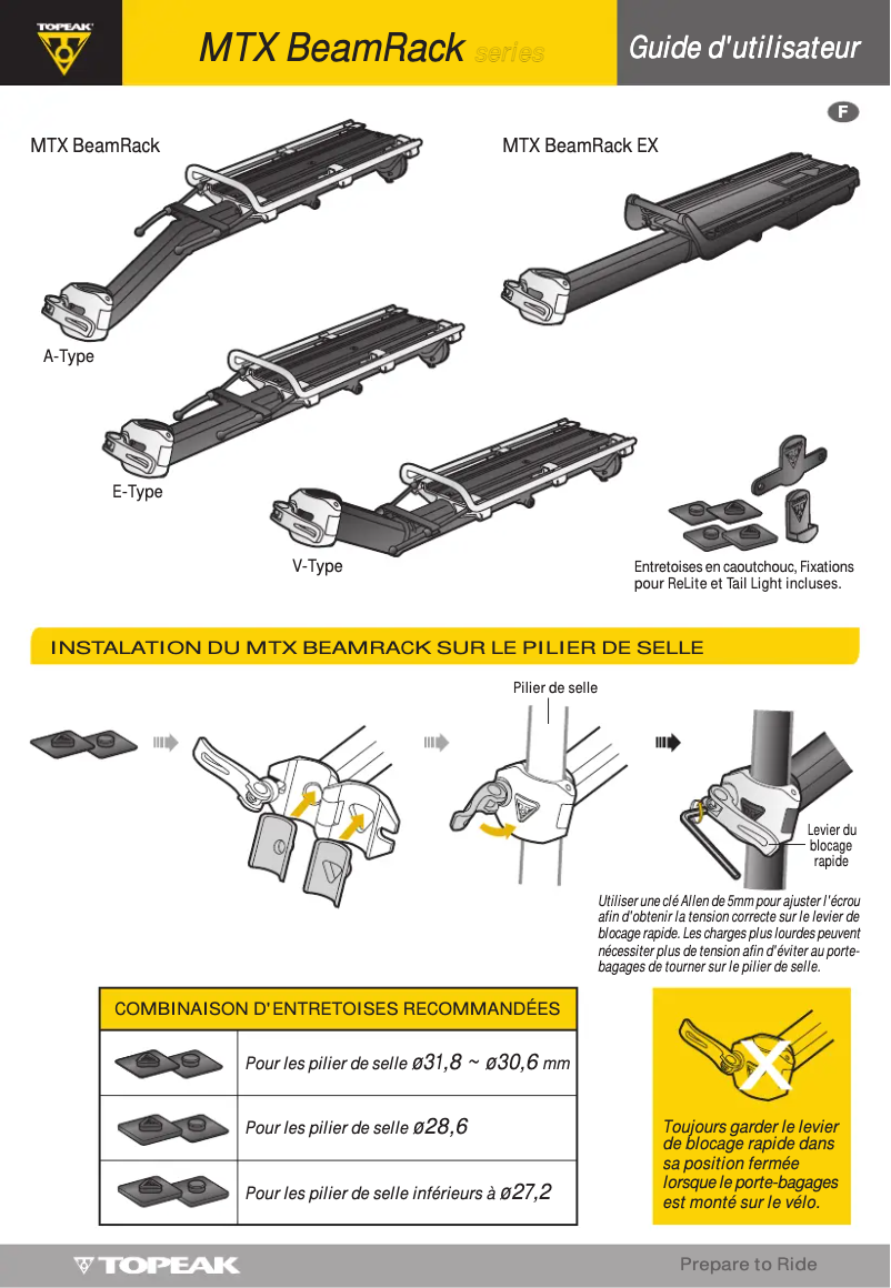 Page 1 de la notice Manuel utilisateur Topeak MTX BeamRack A Type