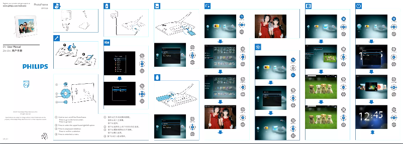Página 1 del manual Guía de inicio rápido Philips SPF1528