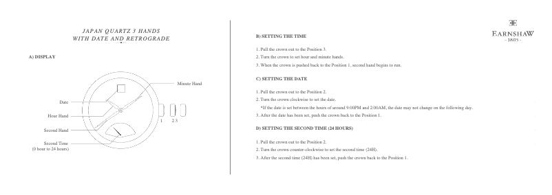 Page 1 de la notice Manuel utilisateur Earnshaw ES-8021-03 Fitzroy